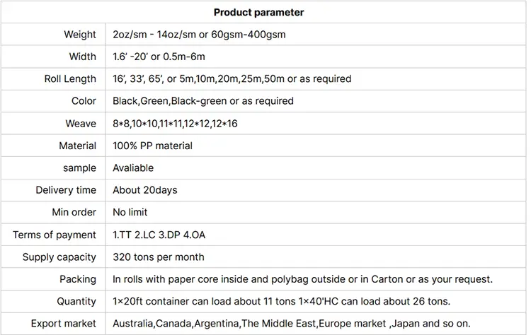 Weed Control Fabric Mat