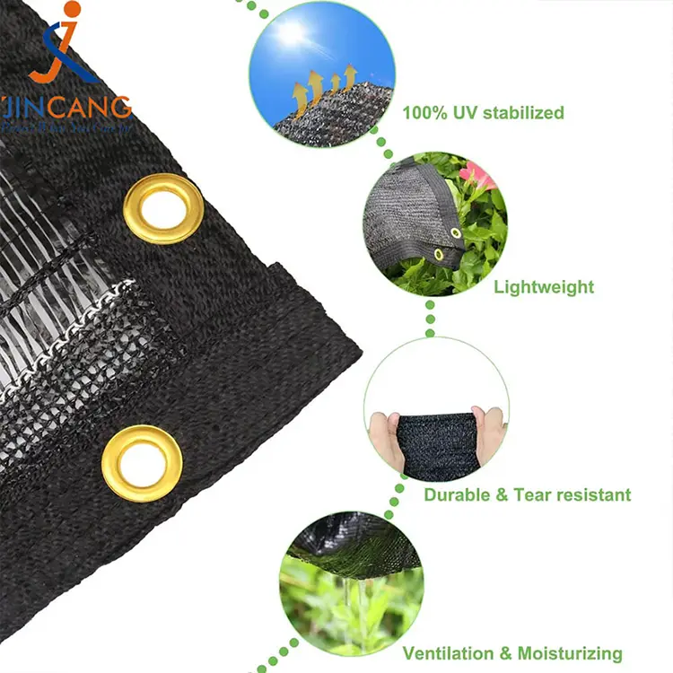 Күн сәулесін бұғаттайды және жылу көлеңкесін азайтады